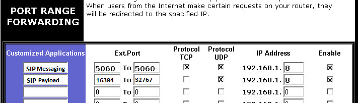 What ports should I forward on my Router to make SIP work?